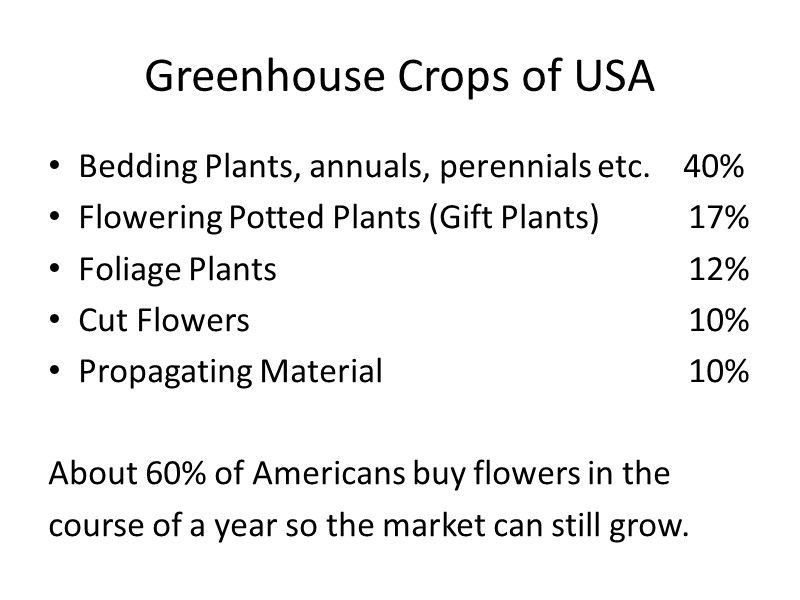 Greenhouse Crops of USA Bedding Plants, annuals, perennials etc.    40% Flowering